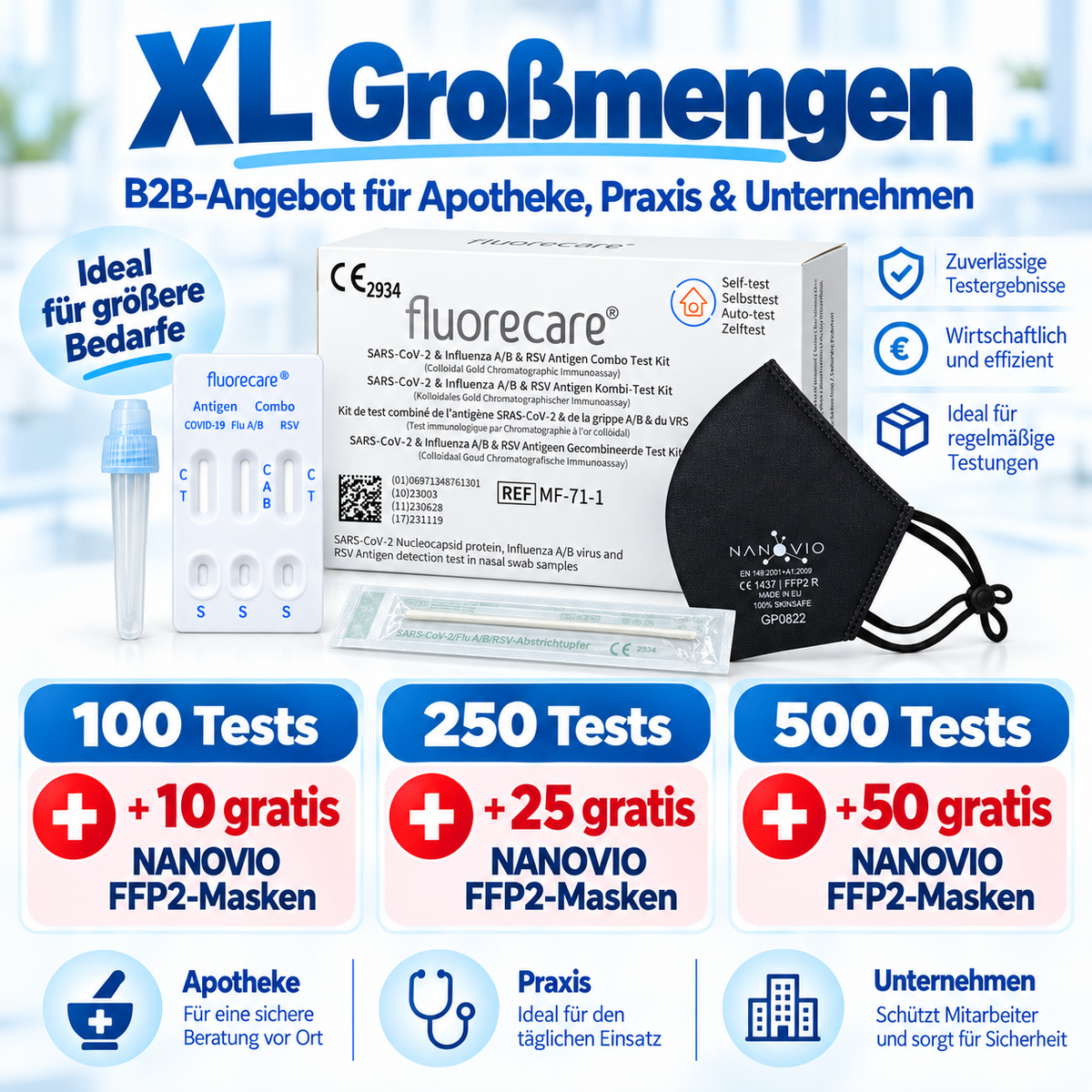 fluorecare® 4in1 SARS-CoV-2, Influenza A/B & RSV Combo-Schnelltest – XL Großmengen - B2B