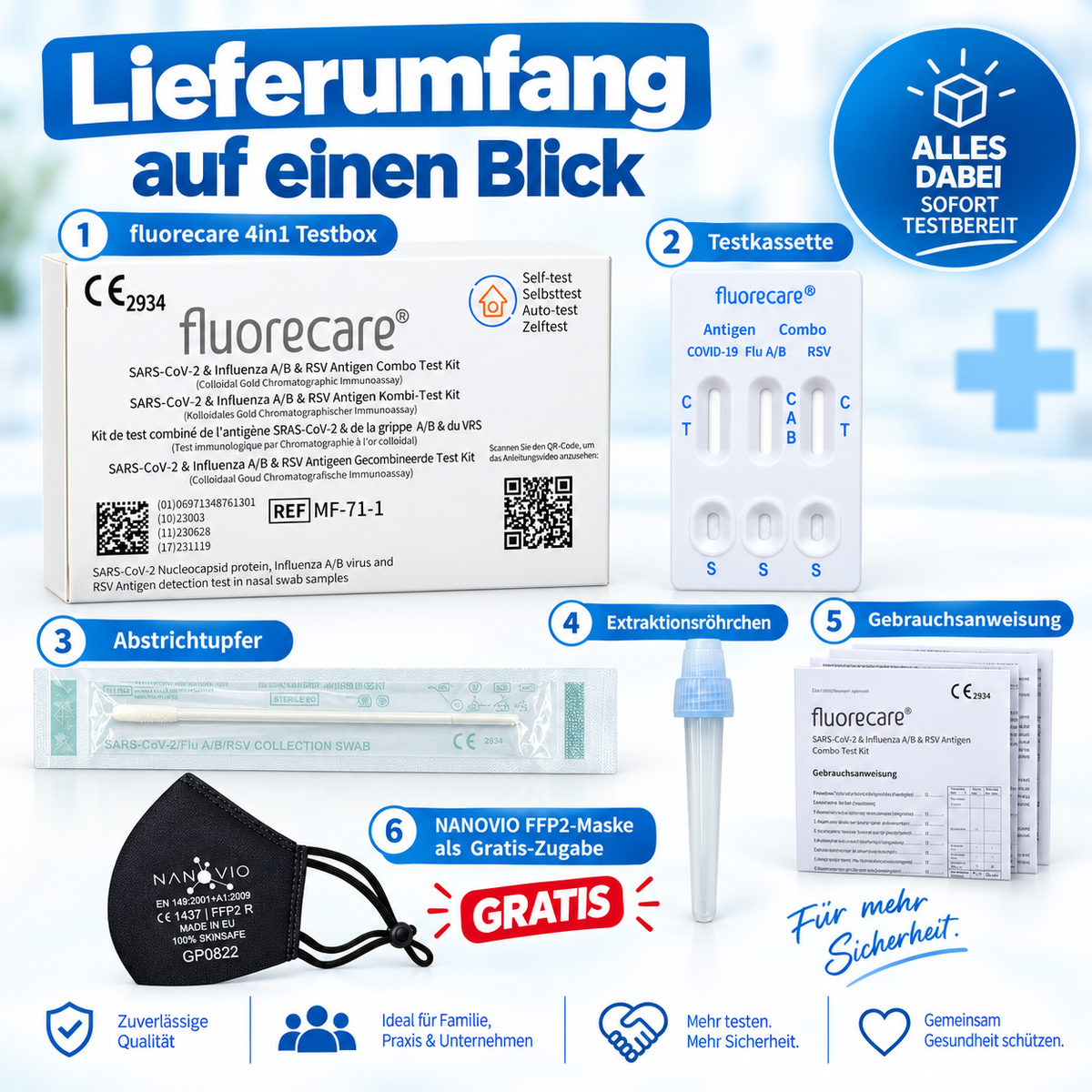 fluorecare® 4in1 SARS-CoV-2, Influenza A/B & RSV Combo-Schnelltest – XL Großmengen - B2B