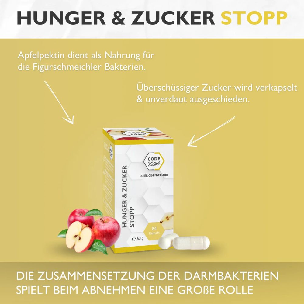 Code Vital Hunger & Zucker Stopp · Programmiere deinen Darm auf schlank! – Bild 6