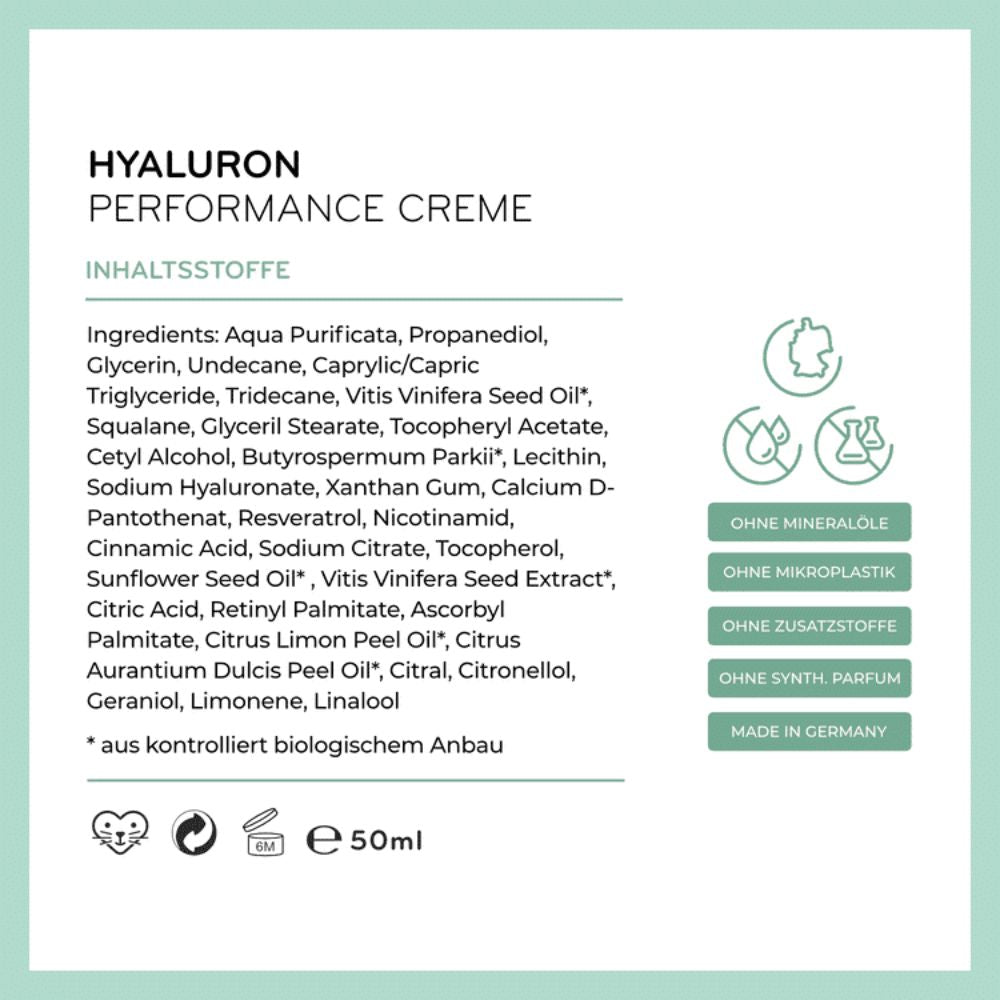 Cosphera | Hyaluron Performance Creme - 50ml