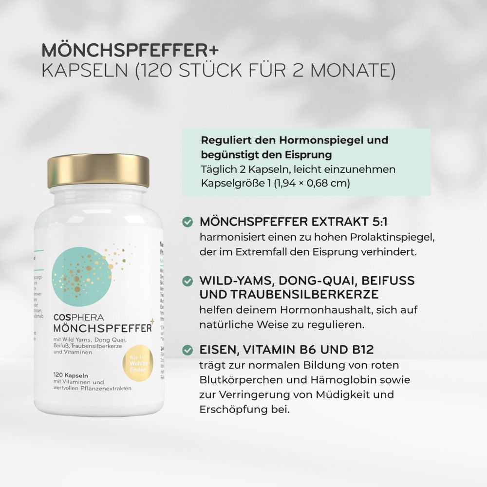 Cosphera | 4-in-1 Kinderwunsch Paket