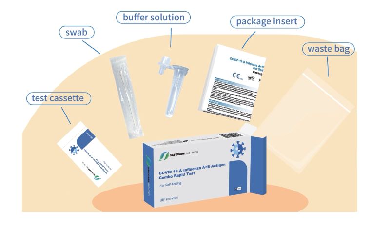 Influenza Covid-19 Test